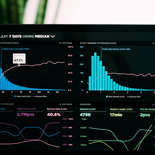 Marketing Analytics & Reporting